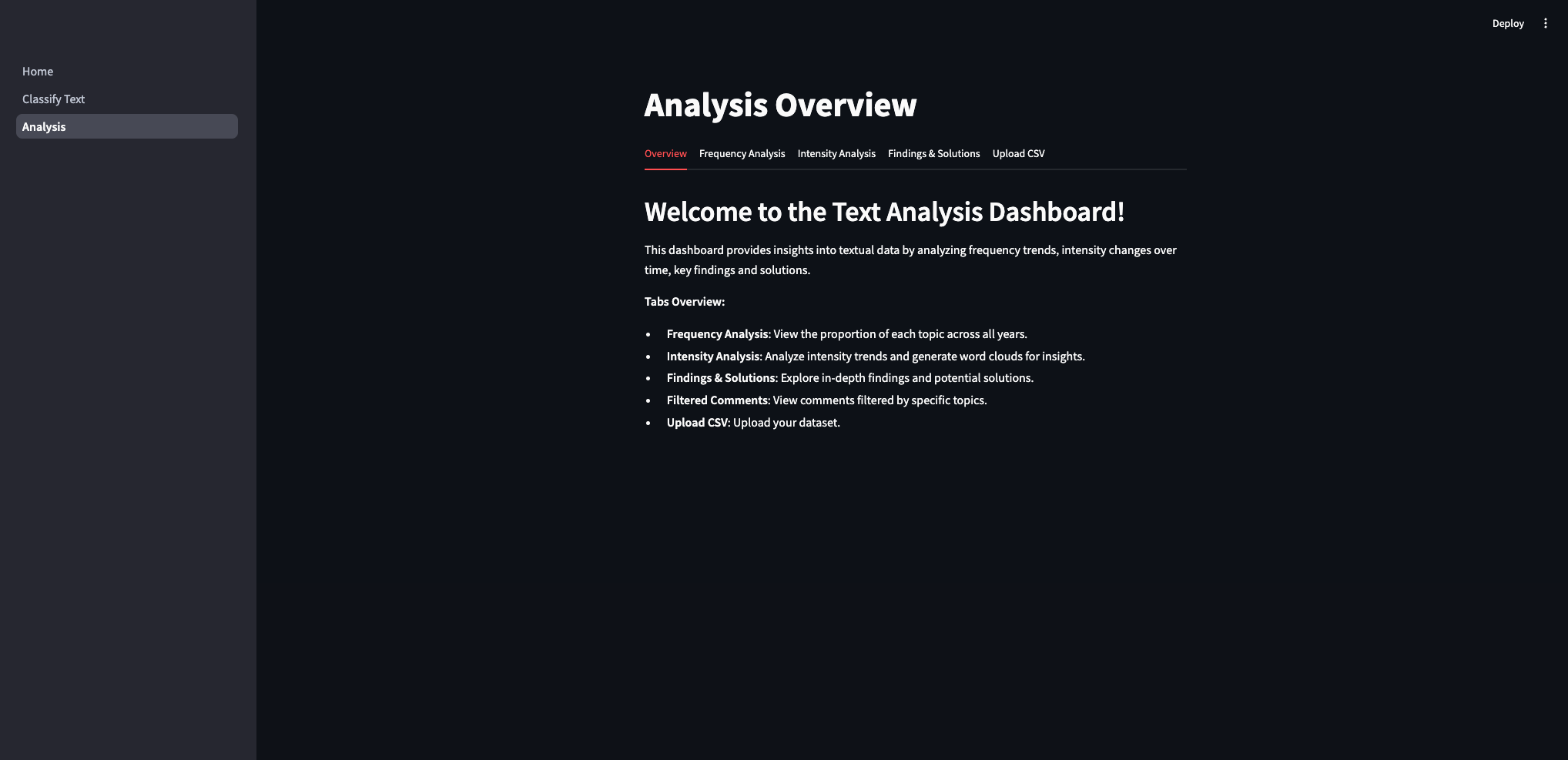 analysis page